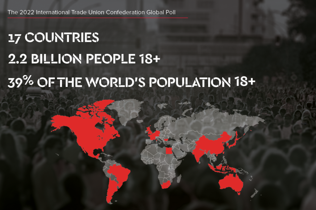 51% workers say their income is falling behind the cost of living