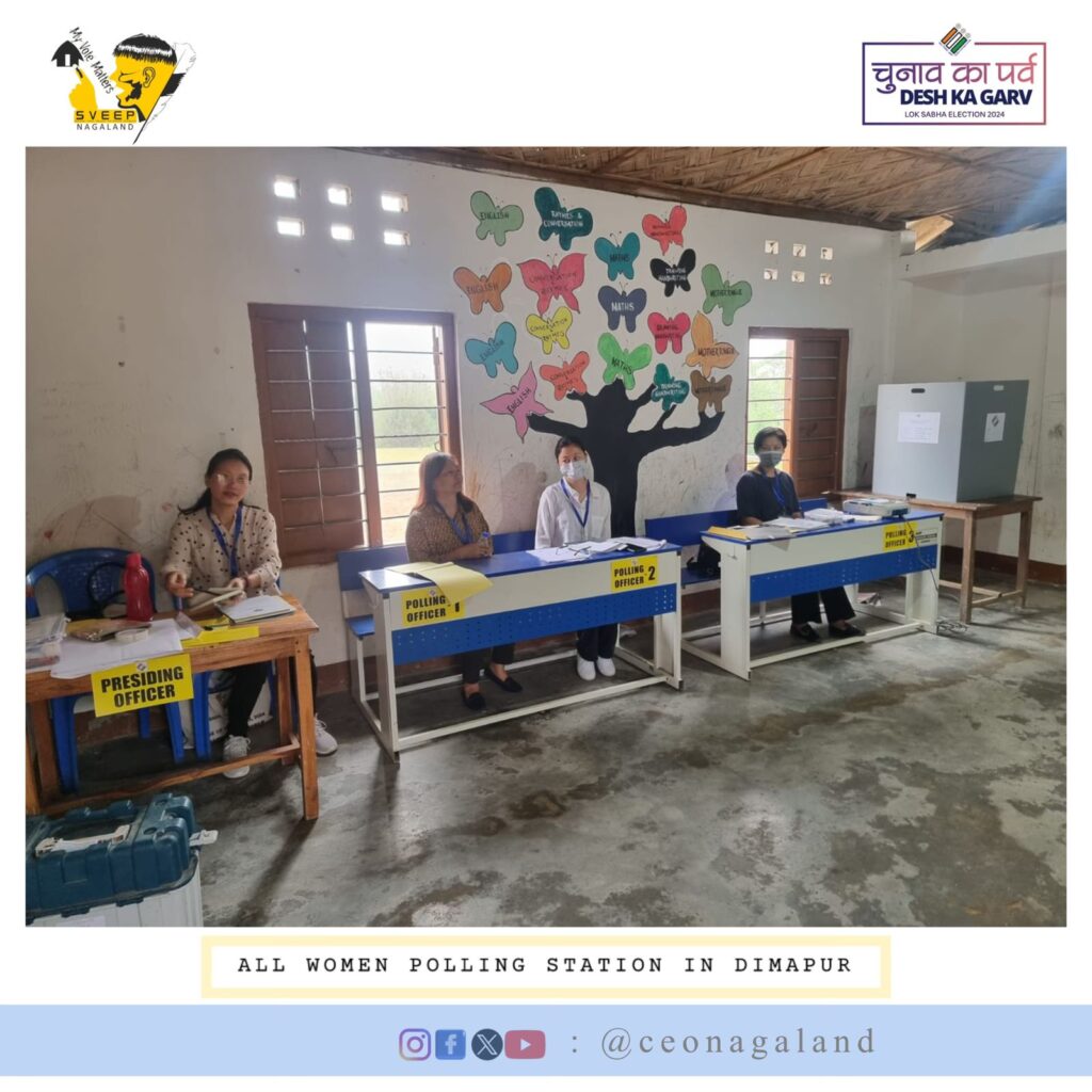 Zero percent voting in Six Nagaland districts